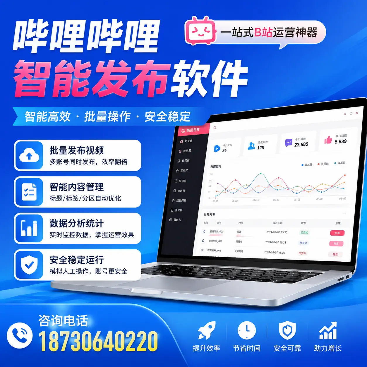 如何通过哔哩哔哩智能发布软件提升 阳泉 企业曝光率