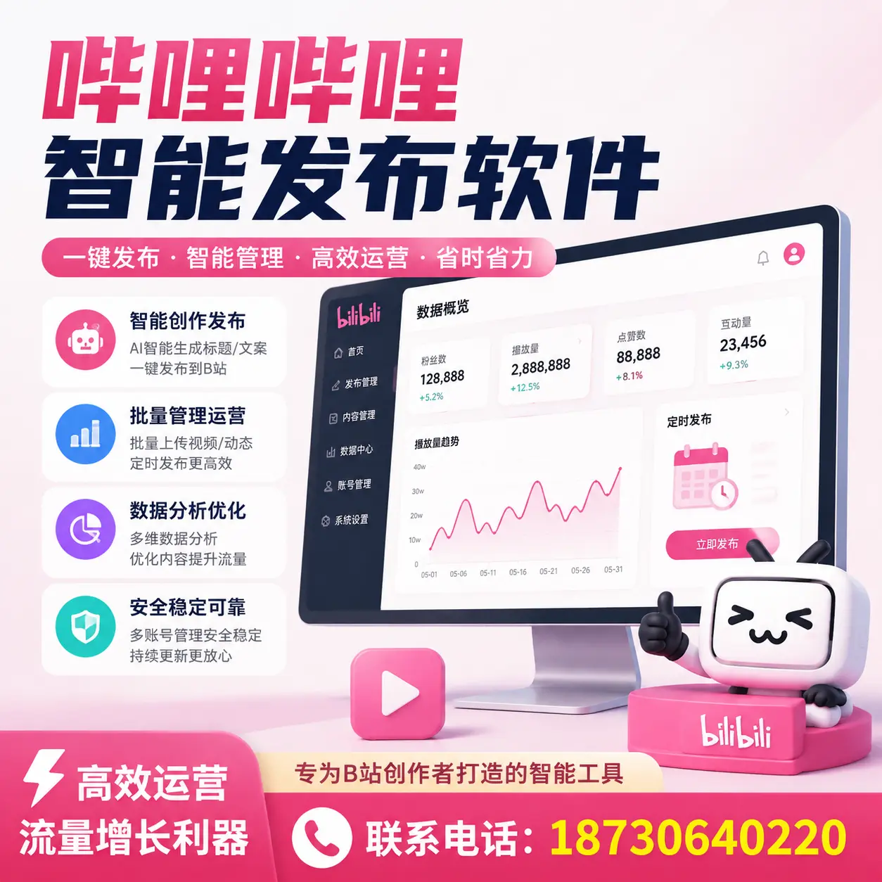 如何评估哔哩哔哩智能发布软件的ROI？阳泉 企业必读